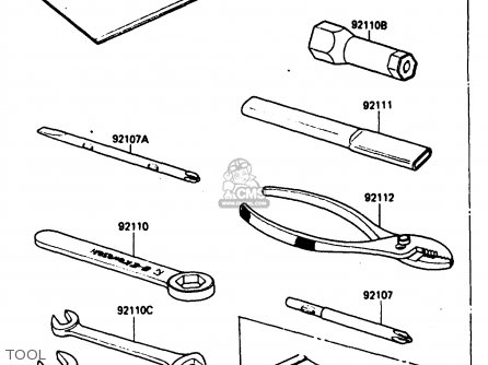 TOOL - ZX750E1 1984 EUROPE FR FU GR IT NR SD ST