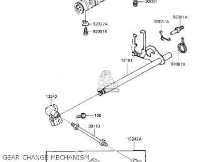 GEAR CHANGE MECHANISM - ZX750E1 GPZ750  1984 USA CALIFORNIA CANADA