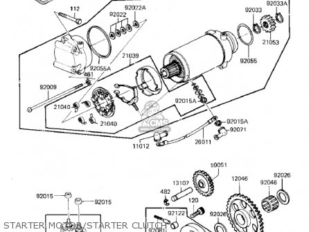 STARTER MOTOR/STARTER CLUTCH - ZX750E1 GPZ750  1984 USA CALIFORNIA CANADA