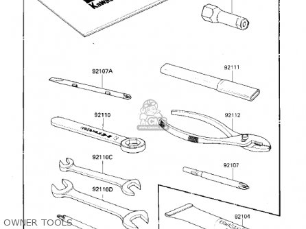 OWNER TOOLS - ZX750E1 GPZ750  1984 USA CALIFORNIA CANADA