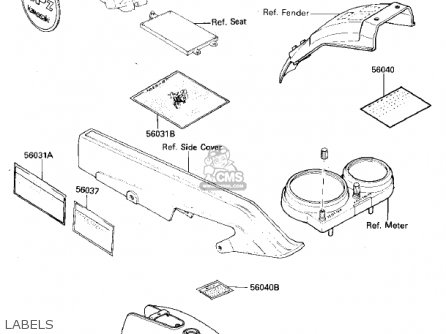 LABELS - ZX750E1 GPZ750  1984 USA CALIFORNIA CANADA