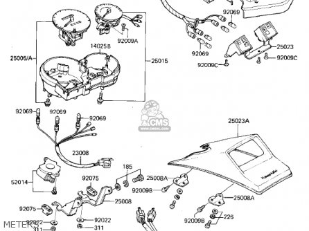 METERS - ZX750E1 GPZ750  1984 USA CALIFORNIA CANADA