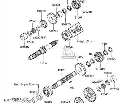 TRANSMISSION - ZX750E1 GPZ750  1984 USA CALIFORNIA CANADA