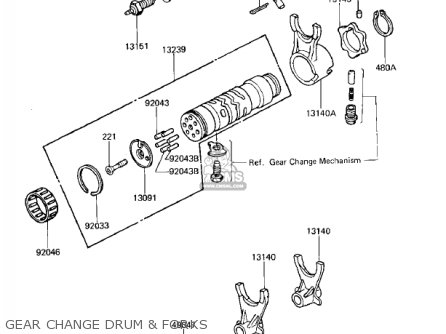 GEAR CHANGE DRUM & FORKS - ZX750E1 GPZ750  1984 USA CALIFORNIA CANADA