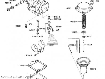 CARBURETOR PARTS - ZX750E1 GPZ750  1984 USA CALIFORNIA CANADA