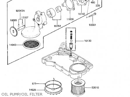 OIL PUMP/OIL FILTER - ZX750E1 GPZ750  1984 USA CALIFORNIA CANADA
