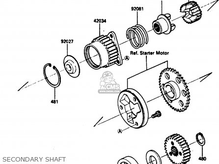 SECONDARY SHAFT - ZX750E2 1985 EUROPE UK FR FU GR IT NR SD