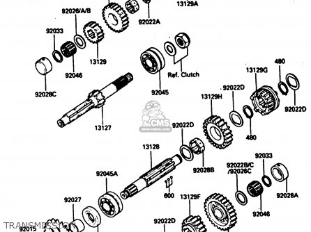 TRANSMISSION - ZX750E2 1985 EUROPE UK FR FU GR IT NR SD
