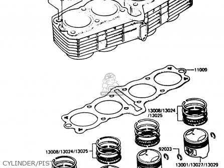 CYLINDER/PISTON - ZX750E2 1985 EUROPE UK FR FU GR IT NR SD