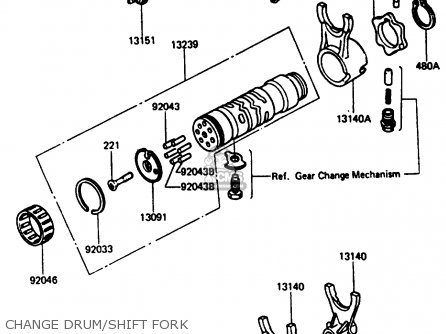 CHANGE DRUM/SHIFT FORK - ZX750E2 1985 EUROPE UK FR FU GR IT NR SD