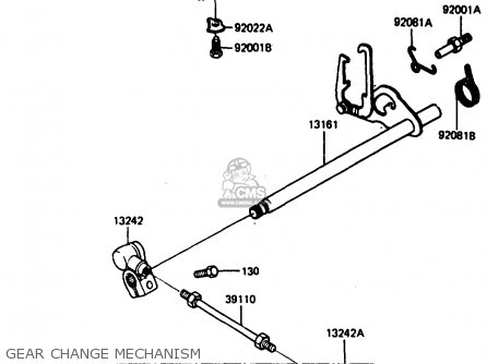 GEAR CHANGE MECHANISM - ZX750E2 1985 EUROPE UK FR FU GR IT NR SD