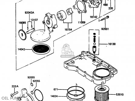 OIL PUMP - ZX750E2 1985 EUROPE UK FR FU GR IT NR SD