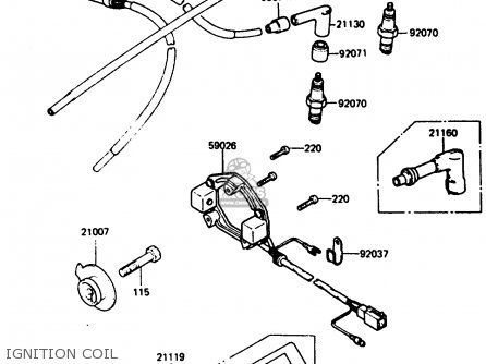 IGNITION COIL - ZX750E2 1985 EUROPE UK FR FU GR IT NR SD