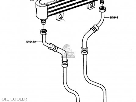 OIL COOLER - ZX750E2 1985 EUROPE UK FR FU GR IT NR SD