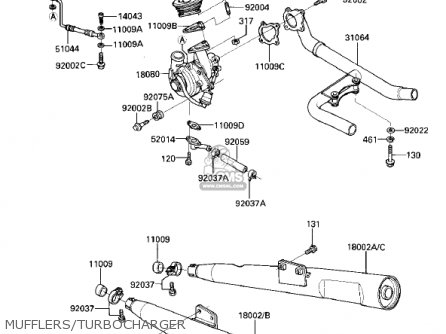 MUFFLERS/TURBOCHARGER - ZX750E2 GPZ750 TURBO 1985 USA CALIFORNIA CANADA