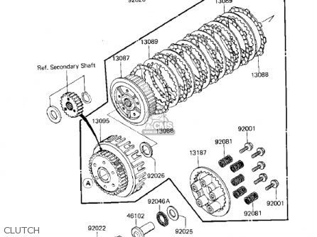 CLUTCH - ZX750E2 GPZ750 TURBO 1985 USA CALIFORNIA CANADA