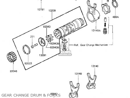 GEAR CHANGE DRUM & FORKS - ZX750E2 GPZ750 TURBO 1985 USA CALIFORNIA CANADA
