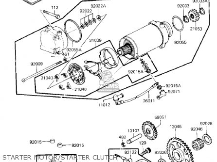 STARTER MOTOR/STARTER CLUTCH - ZX750E2 GPZ750 TURBO 1985 USA CALIFORNIA CANADA