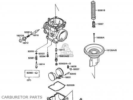 CARBURETOR PARTS - ZX750F1 GPX750R 1987 EUROPE FR UK AR FG GR IT NR SD SP ST