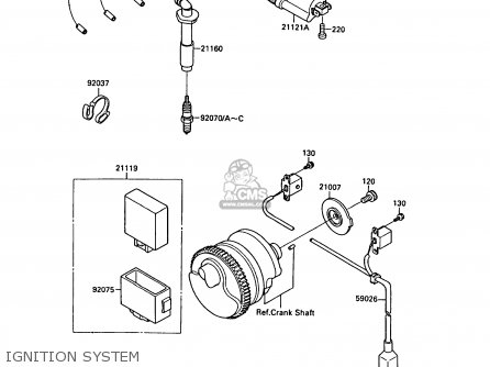 IGNITION SYSTEM - ZX750F1 GPX750R 1987 EUROPE FR UK AR FG GR IT NR SD SP ST