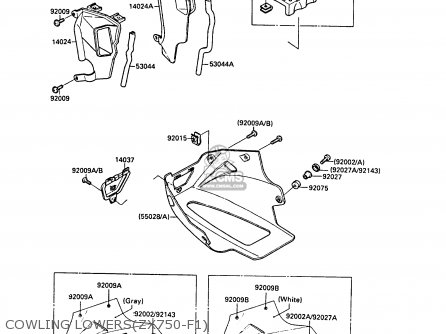 COWLING LOWERS(ZX750-F1) - ZX750F1 GPX750R 1987 EUROPE FR UK AR FG GR IT NR SD SP ST