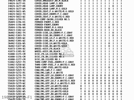 1987 ZX750-F1     00 - ZX750F1 GPX750R 1987 EUROPE FR UK AR FG GR IT NR SD SP ST