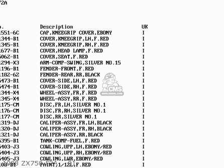 1988 ZX750-F2A    01 - ZX750F1 GPX750R 1987 EUROPE FR UK AR FG GR IT NR SD SP ST