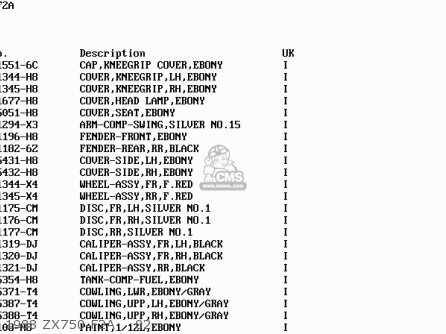 1988 ZX750-F2A    02 - ZX750F1 GPX750R 1987 EUROPE FR UK AR FG GR IT NR SD SP ST