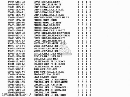 1989 ZX750-F3     03 - ZX750F1 GPX750R 1987 EUROPE FR UK AR FG GR IT NR SD SP ST