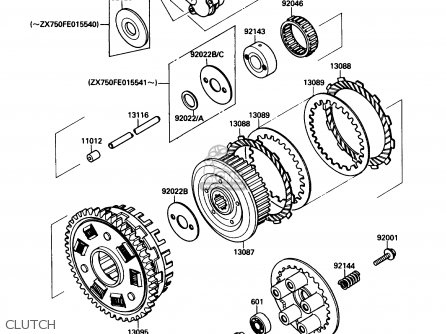 CLUTCH - ZX750F1 NINJA 750R 1987 USA CALIFORNIA CANADA