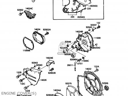 ENGINE COVER(S) - ZX750F1 NINJA 750R 1987 USA CALIFORNIA CANADA