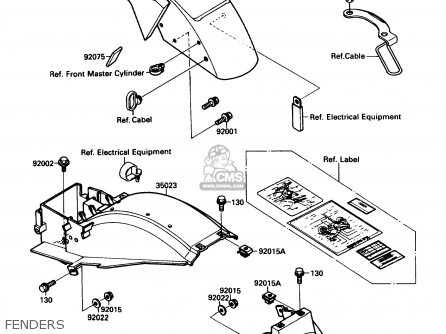 FENDERS - ZX750F1 NINJA 750R 1987 USA CALIFORNIA CANADA