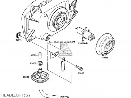 HEADLIGHT(S) - ZX750F2 GPX750R 1988 EUROPE FR UK AR FG GR IT NR SD SP ST