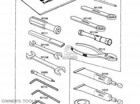 OWNER'S TOOLS - ZX750F2 GPX750R 1988 EUROPE FR UK AR FG GR IT NR SD SP ST