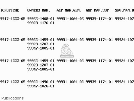 Publications - ZX750F2 GPX750R 1988 EUROPE FR UK AR FG GR IT NR SD SP ST