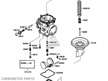 CARBURETOR PARTS - ZX750F2 NINJA 750R 1988 USA CALIFORNIA CANADA
