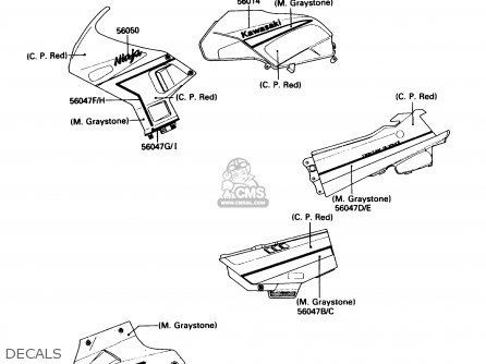DECALS - ZX750F2 NINJA 750R 1988 USA CALIFORNIA CANADA