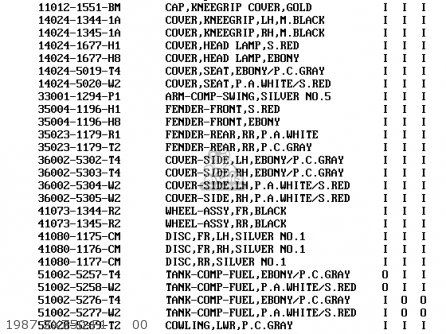 1987 ZX750-F1     00 - ZX750F2 NINJA 750R 1988 USA CALIFORNIA CANADA