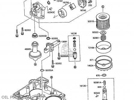 OIL PUMP - ZX750F2A GPX750R 1988 UNITED KINGDOM