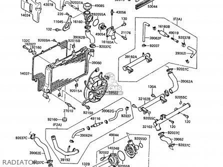 RADIATOR - ZX750F2A GPX750R 1988 UNITED KINGDOM