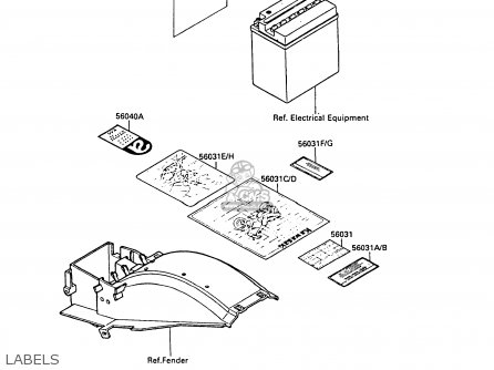 LABELS - ZX750F2A GPX750R 1988 UNITED KINGDOM