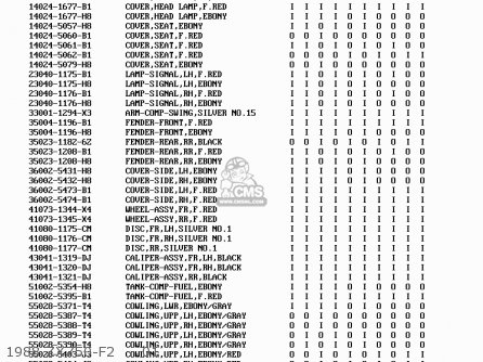 1988 ZX750-F2     01 - ZX750F2A GPX750R 1988 UNITED KINGDOM