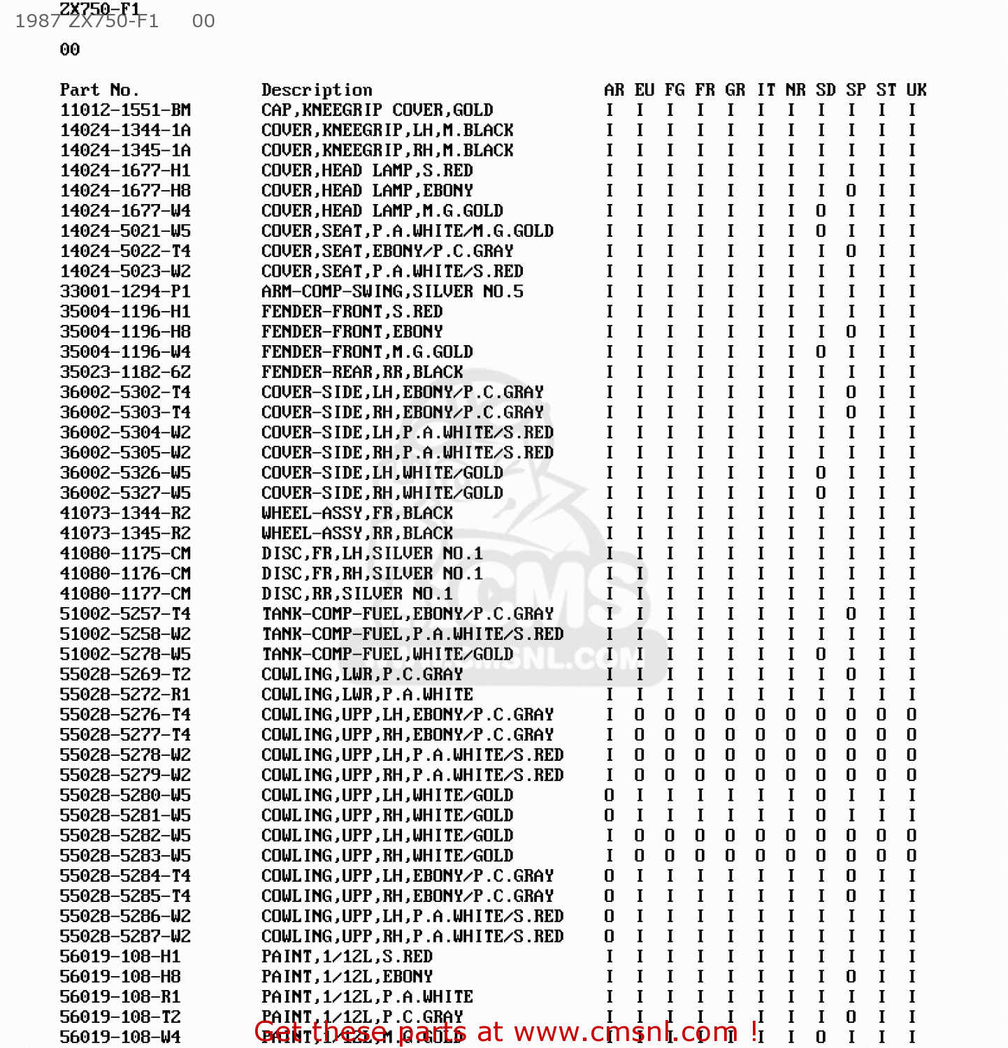 1987 ZX750-F1     00 ZX750F3 GPX750R 1989 EUROPE FR UK AR NR