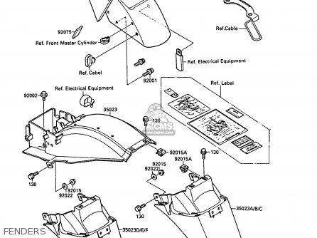 FENDERS - ZX750F3 GPX750R 1989 EUROPE FR UK AR NR