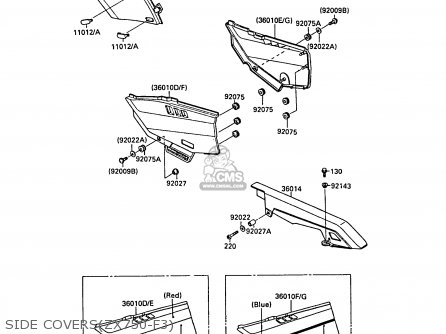 SIDE COVERS(ZX750-F3) - ZX750F3 GPX750R 1989 EUROPE FR UK AR NR