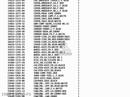 1989 ZX750-F3     02 - ZX750F3 GPX750R 1989 EUROPE FR UK AR NR