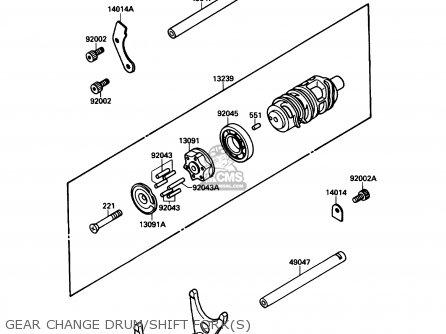 GEAR CHANGE DRUM/SHIFT FORK(S) - ZX750F3 NINJA 750R 1989 USA CALIFORNIA