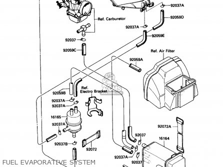FUEL EVAPORATIVE SYSTEM - ZX750F3 NINJA 750R 1989 USA CALIFORNIA