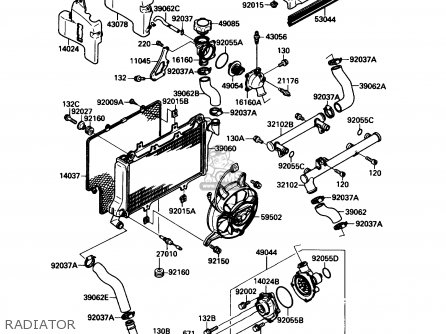 RADIATOR - ZX750F3 NINJA 750R 1989 USA CALIFORNIA