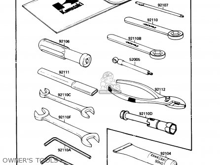 OWNER'S TOOLS - ZX750F3 NINJA 750R 1989 USA CALIFORNIA